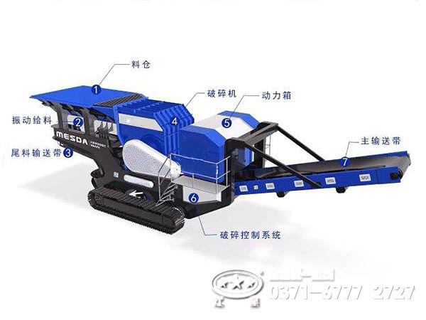 履帶移動式破碎機內部結構