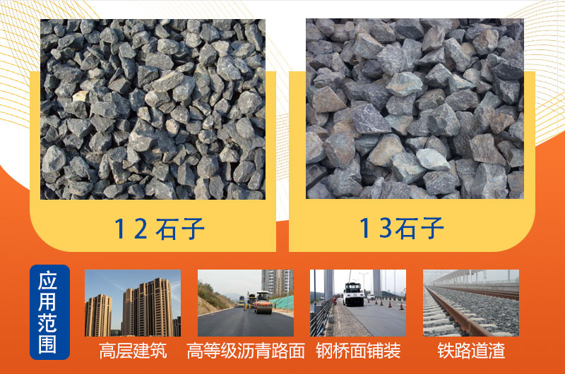 12、13石子多種應用范圍