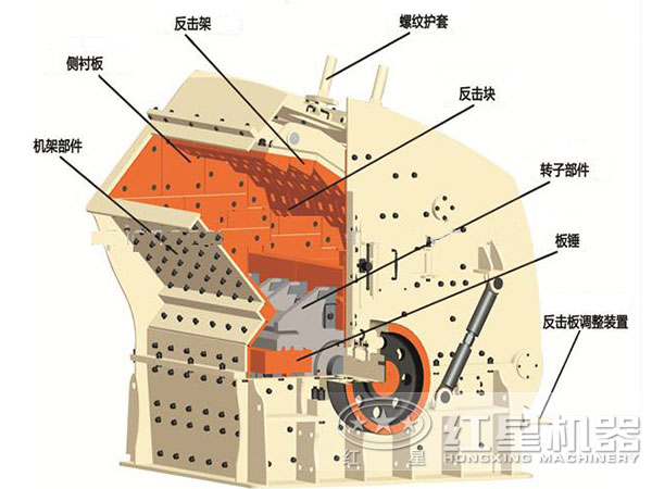 礦山破碎機細節展示