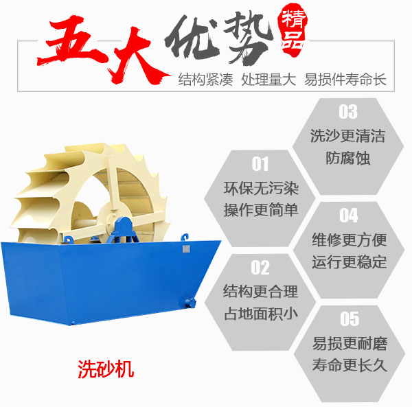 大型輪斗式洗砂機生產優勢
