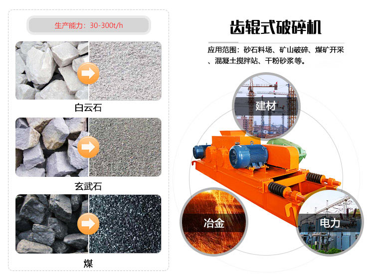 齒輥式破碎機應用范圍