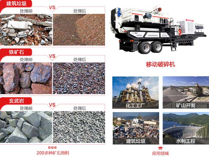 建筑垃圾移動破碎篩分機應用范圍