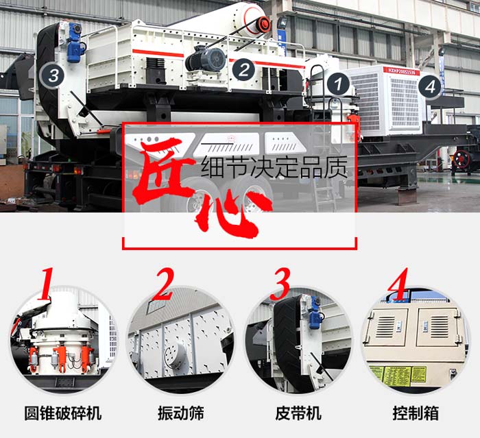 移動石子加工機部件講解圖
