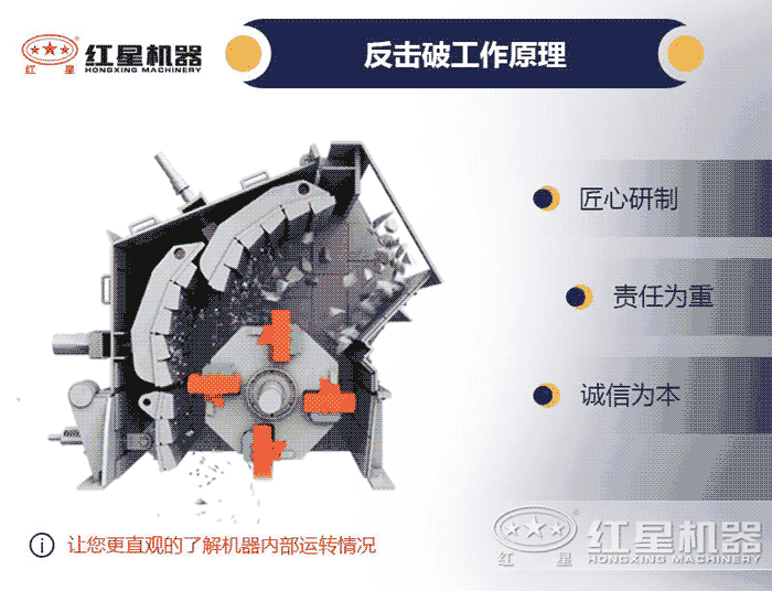 鵝卵石破碎機動態工作原理圖