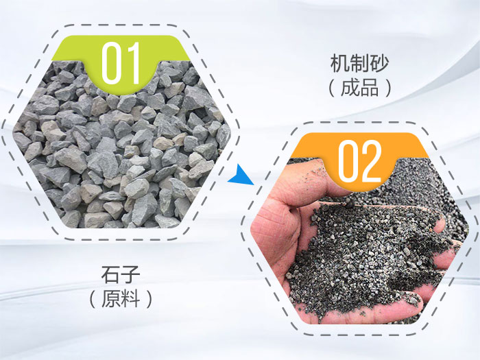 石子制沙機成品品質高