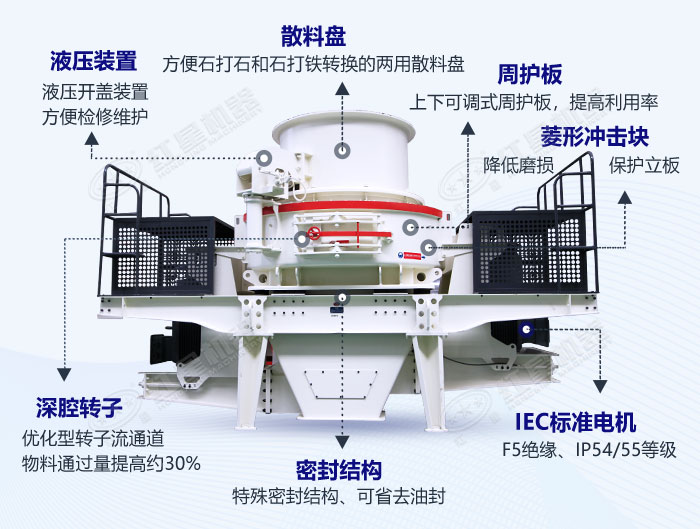 沖擊式破碎機結構圖