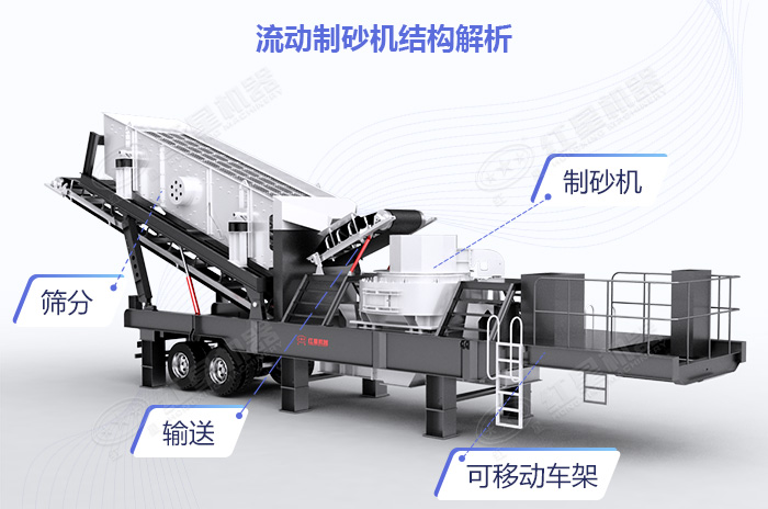 新型石頭打砂機設備展示