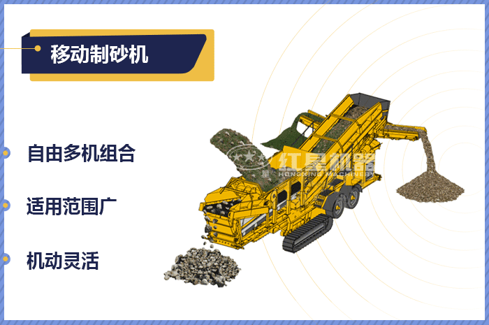 移動式制砂機動態工作原理展示