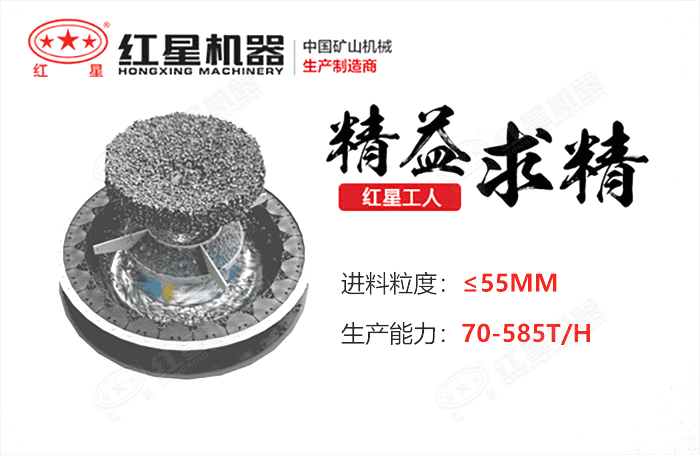 干粉制砂機作業原理