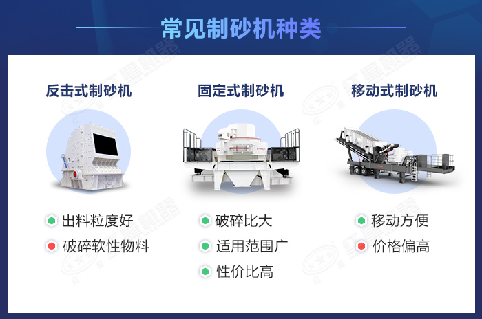 常見的鵝卵石制砂設備