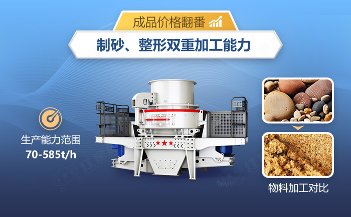 高產高質款磨沙子機器