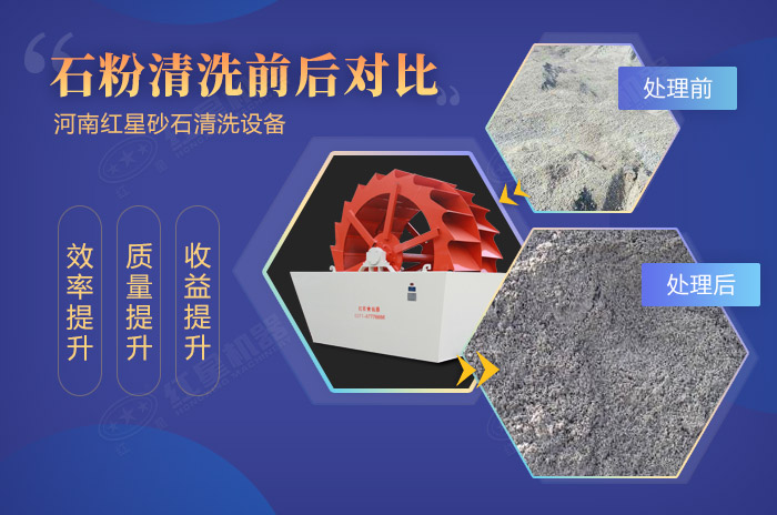 石粉經洗沙操作后可得到價值的提升