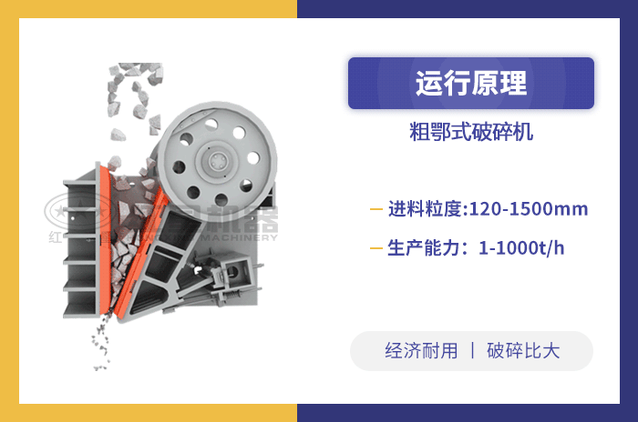 粗鄂破碎機工作原理動態圖