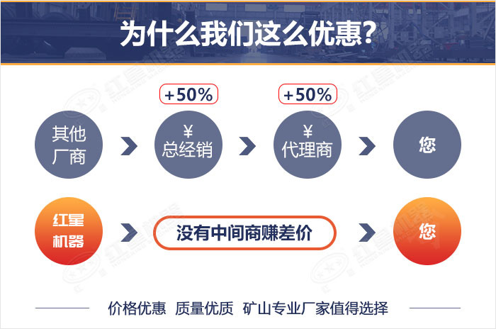 紅星碎石制砂機-廠家直銷，價格優惠