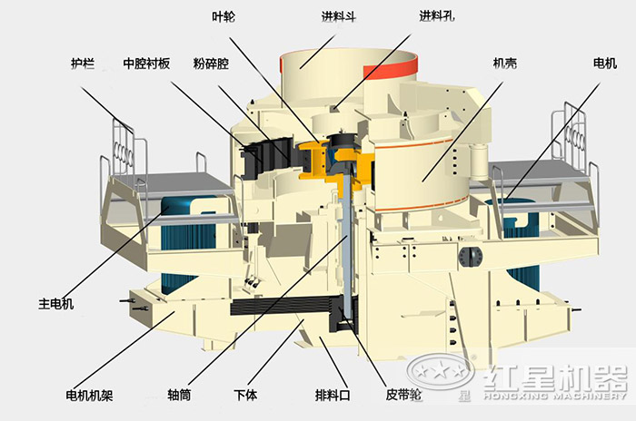 硅石制砂機內部結構圖