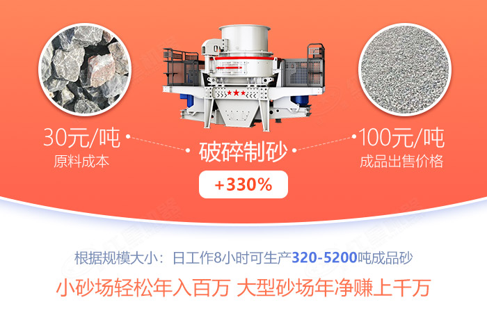 制砂機穩定高產節能環保