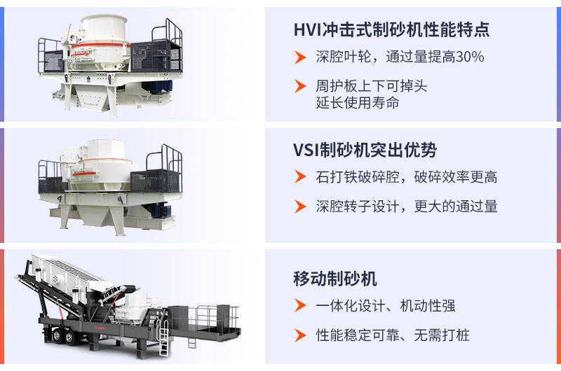 制砂設備優勢