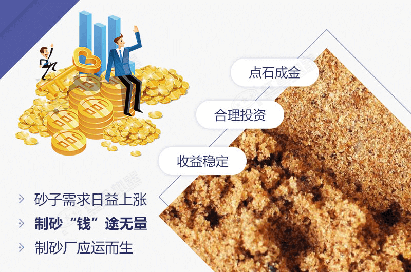 機制砂投資前景廣闊，利潤高