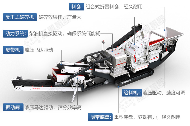 油電兩用的移動花崗巖破碎機內部結構
